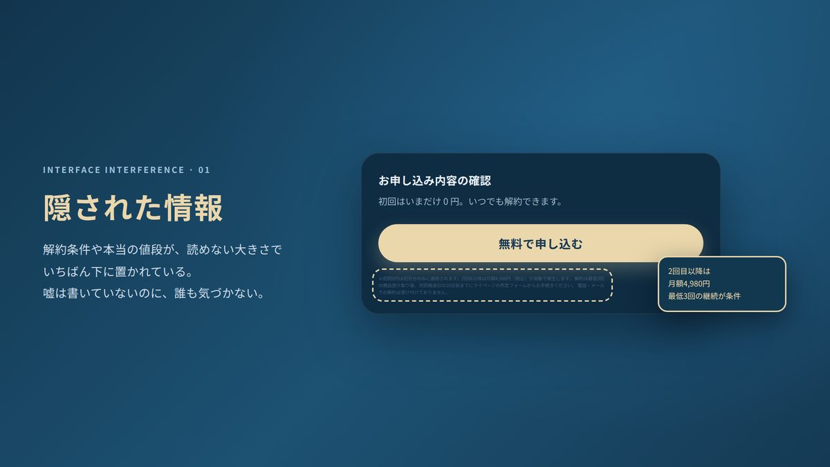 種類1 隠された情報