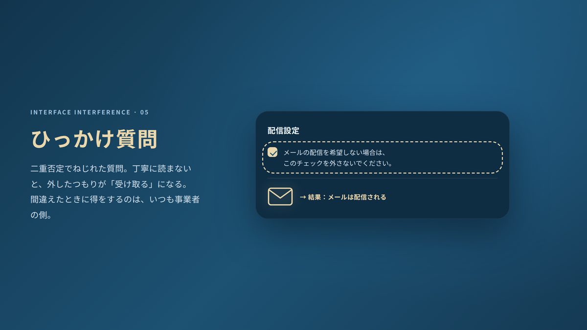 種類5 ひっかけ質問