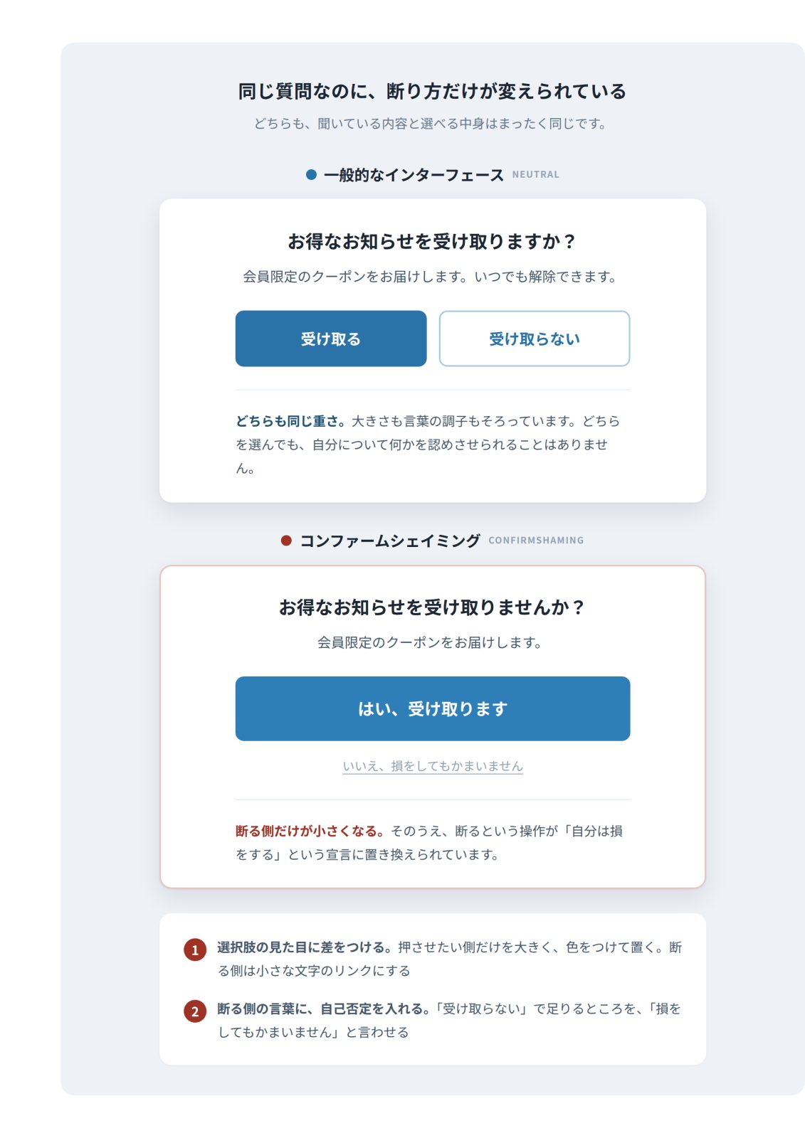 コンファームシェイミング イメージ画像